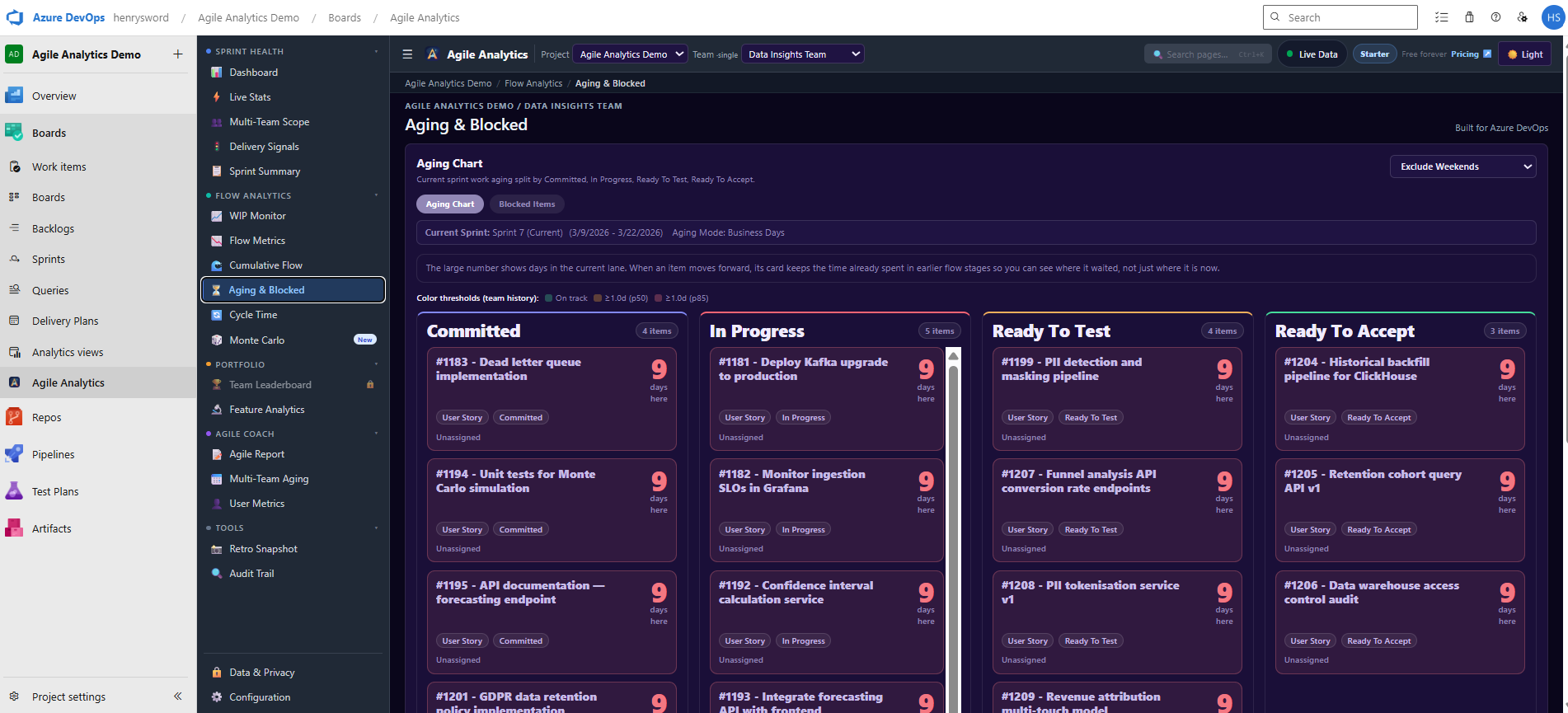 Dark mode — Full dark theme, one-click toggle, persisted per user