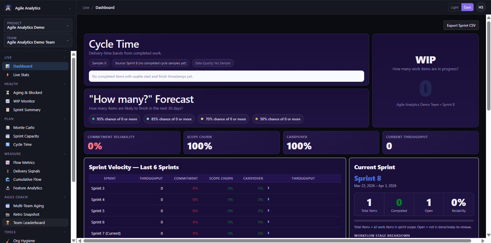 Dark mode — Full dark theme, one-click toggle, persisted per user