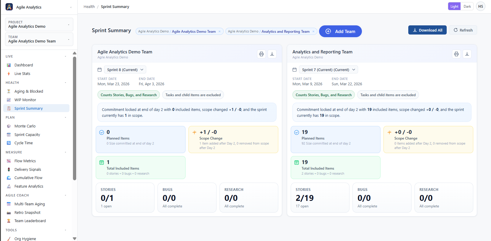 Sprint Summary — One-page recap with velocity, scope churn, carryover, and delivery grade