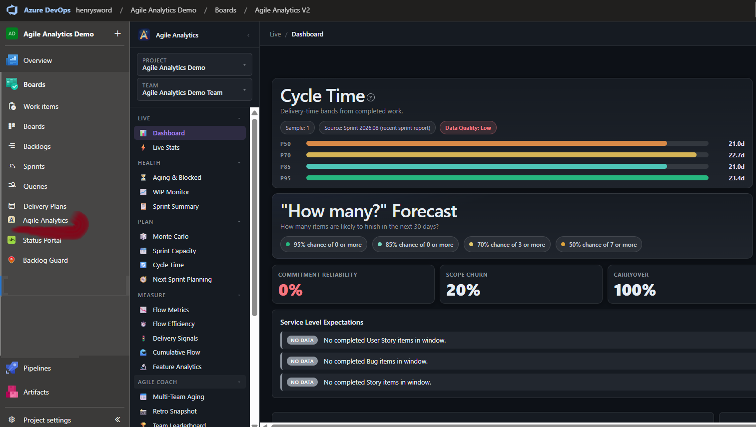 Where to find Agile Analytics — a new entry appears in the left sidebar of every project after install