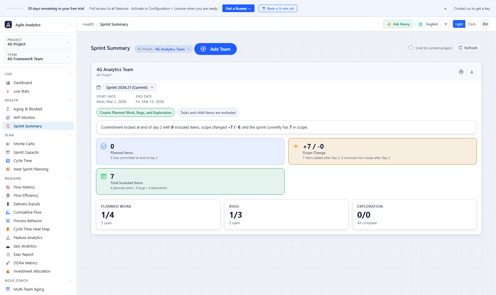 Sprint Summary — One-page recap with velocity, scope churn, carryover, and delivery grade