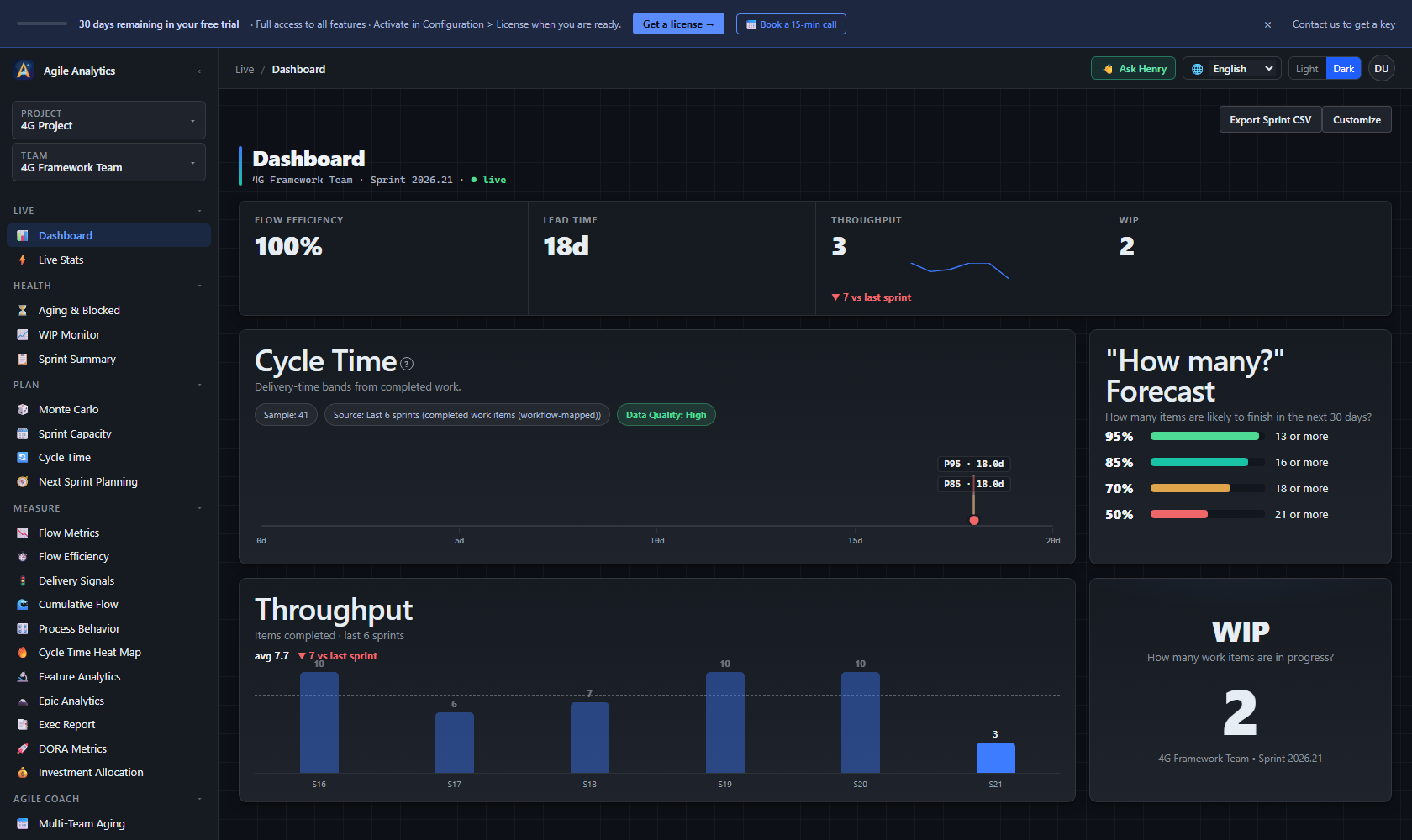 Dark mode — Full dark theme, one-click toggle, persisted per user