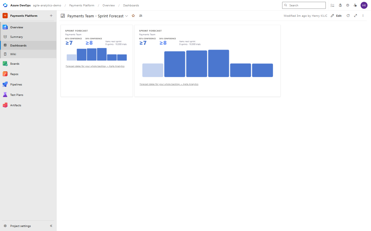 The Sprint Forecast tile on an Azure DevOps dashboard in its 2x2 and 2x4 sizes: 85% confidence 7 or more items, 50% confidence 8 or more, from 9 sprints and 10,000 trials